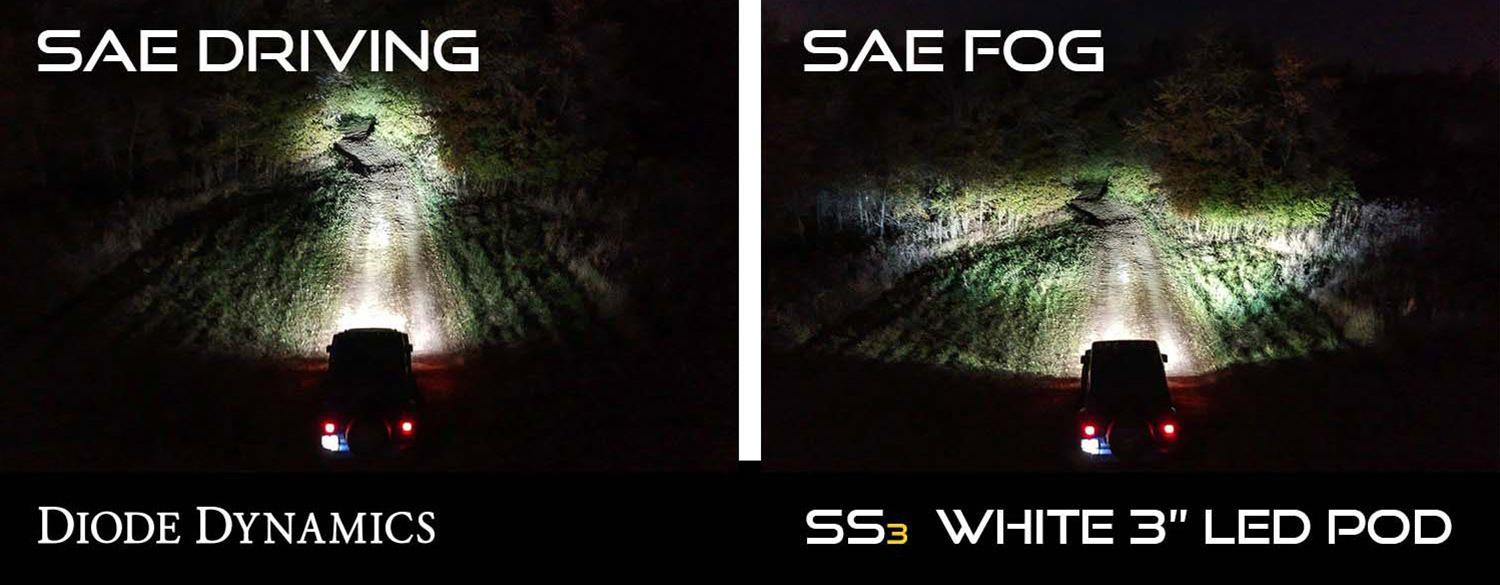 Diode Dynamics SS3 Pro Type M Kit - White SAE Fog thumbnail 6