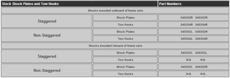 Detroit Speed Stock Lower Shock Plates for 1967-1969 CAMARO, FIREBIRD - 040302LDS Plate, Stock, Driver Side, Steel, Chevy, Pontiac, Each