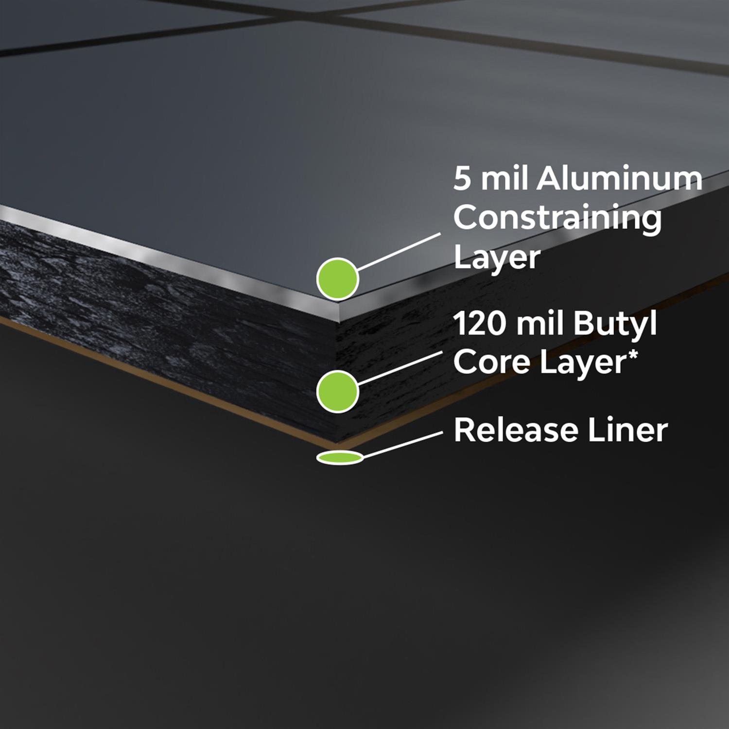 Dynamat 10509 Dynamat ProX Sound Deadening Mats | Summit Racing