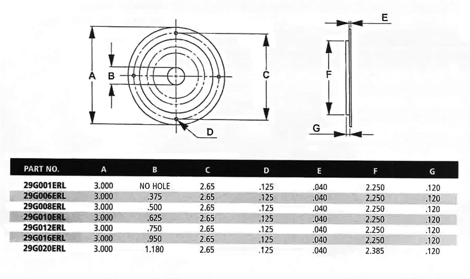 Earl's Performance 29G001ERL Earl's Performance Seals-It