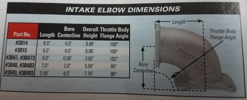 Edelbrock EFI Intake Elbow Universal 100 Deg 120mm T B to 4500 Dominator Flange