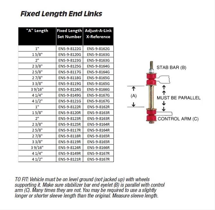Energy Suspension End Link Set 9.8117G Energy Suspension End Link Set 9.8117G