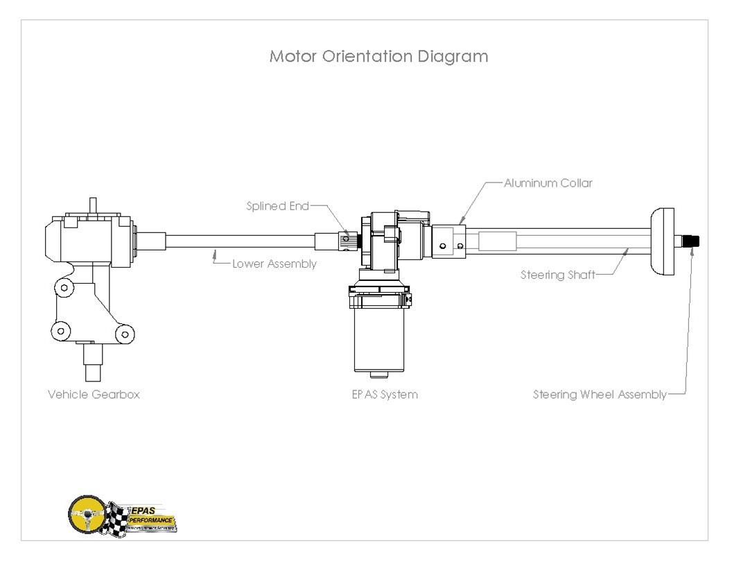 EPAS Performance 1402 EPAS Performance Electric Power Steering Kits