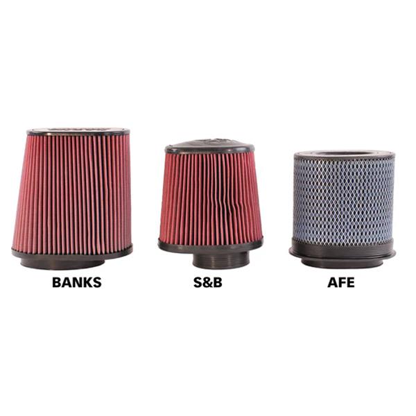 Banks Power 23-24 Ford F250/F350/F450 6.7L Ram-Air Intake System - Oiled Filter thumbnail 3