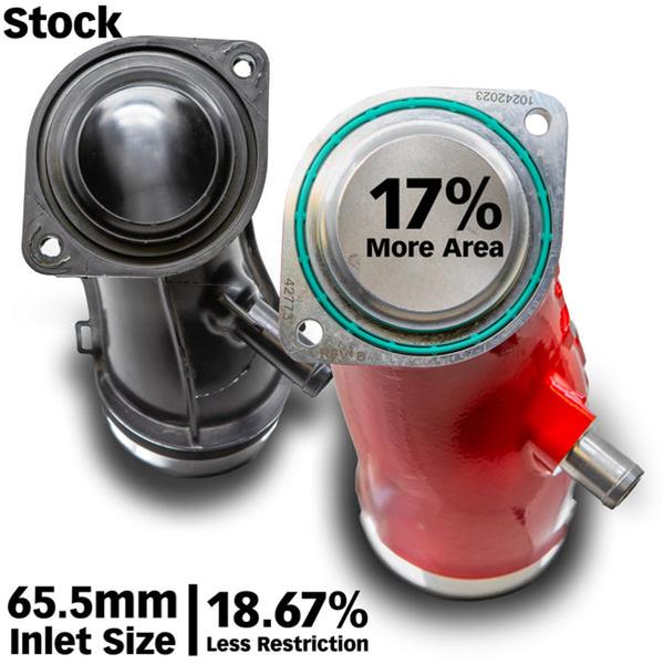 Banks Power 17-24 Chevrolet/GMC 2500/3500 6.6L Duramax L5P Monster-Ram Turbo Inlet Elbow - Red thumbnail 3