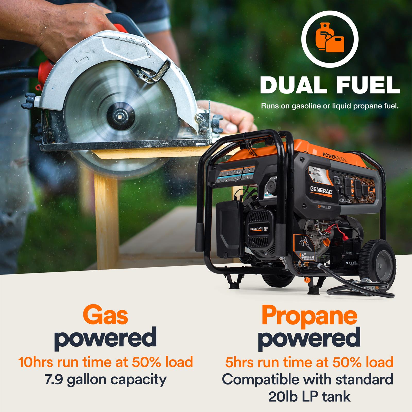 Generac GP7500E 5943-4 5943-5 5978-2 420CC 7500 WATT di GAS GENERATORE