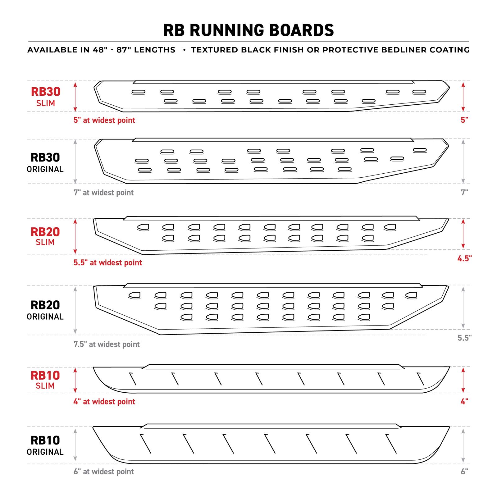 GO RHINO グリルガード ポリスガード エコノライン Go Rhino 69643580SPC Go Rhino RB30 Slim Line Running Boards