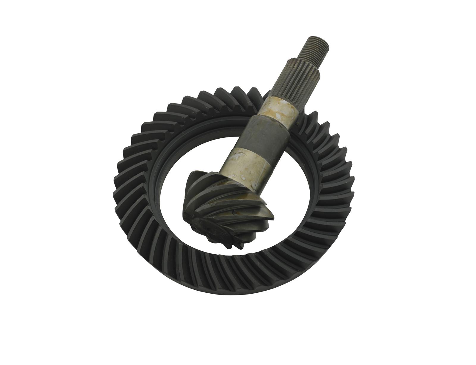 the gear 2