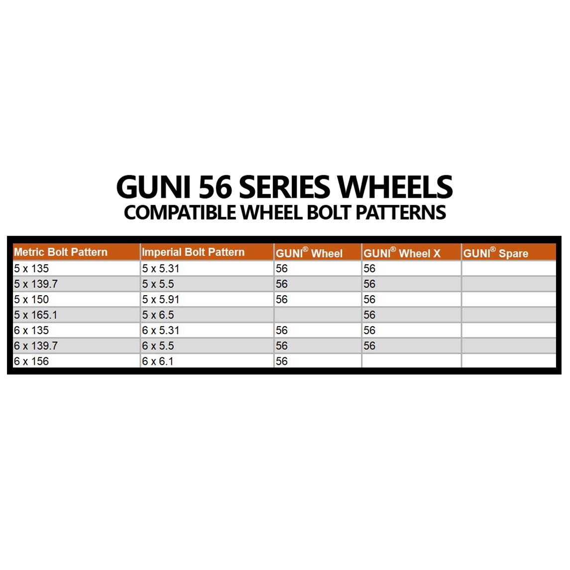 GUNI GUNIX56 GUNI X 56 Universal Bolt/Lug Pattern Wheels | Summit