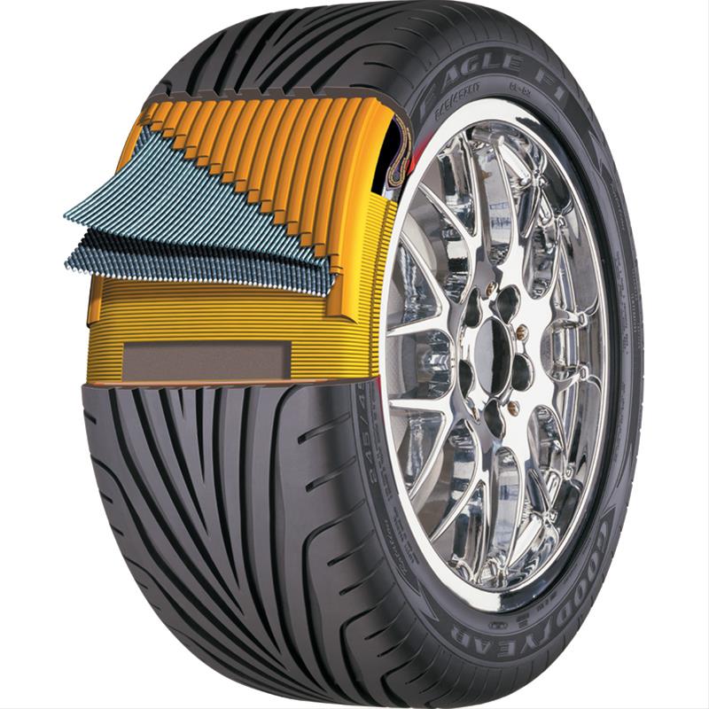 Goodyear Street Tires 709001281 Goodyear Eagle F1 GS-D3 Tires