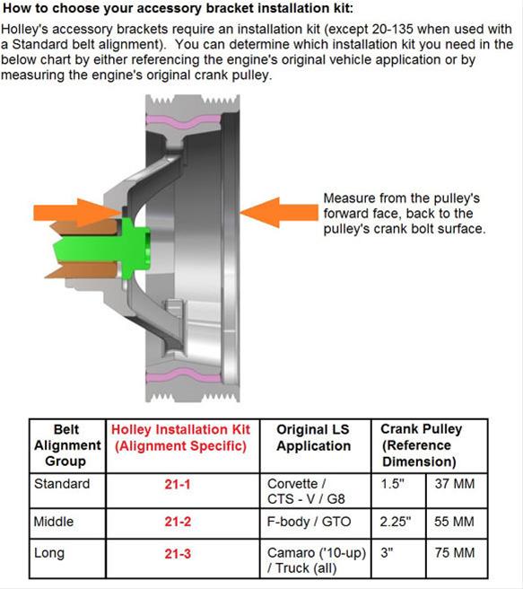 Holley Accessory Drive Kit GM LS Engines 20-137 Holley Accessory Drive Kit GM LS Engines 20-137