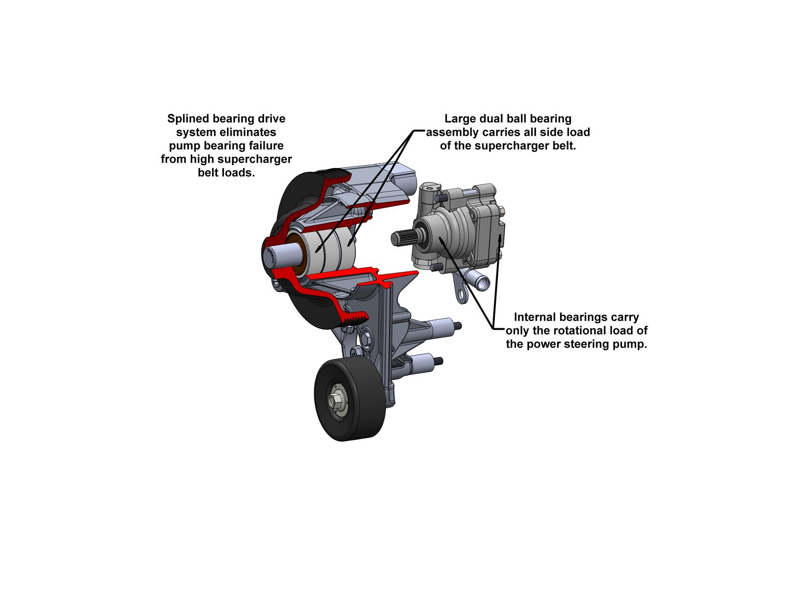 Holley Mid-Mount Complete Accessory Systems 20-221 Drive Systems, LT Mid-Mount, Dry Sump, Serpentine, Alternator, Water Pump, Power Steering, A/C, Satin Finish, Chevy, Gen V, 6.2L, Kit thumbnail 5