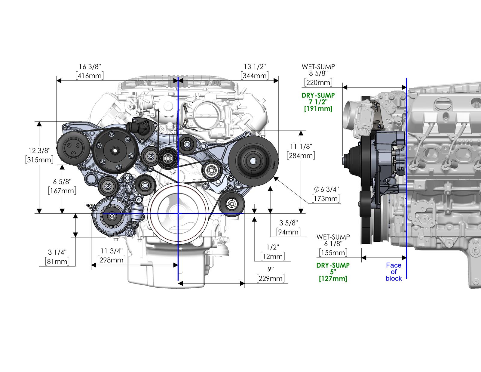 Holley Mid-Mount Complete Accessory Systems 20-221 Drive Systems, LT Mid-Mount, Dry Sump, Serpentine, Alternator, Water Pump, Power Steering, A/C, Satin Finish, Chevy, Gen V, 6.2L, Kit thumbnail 3