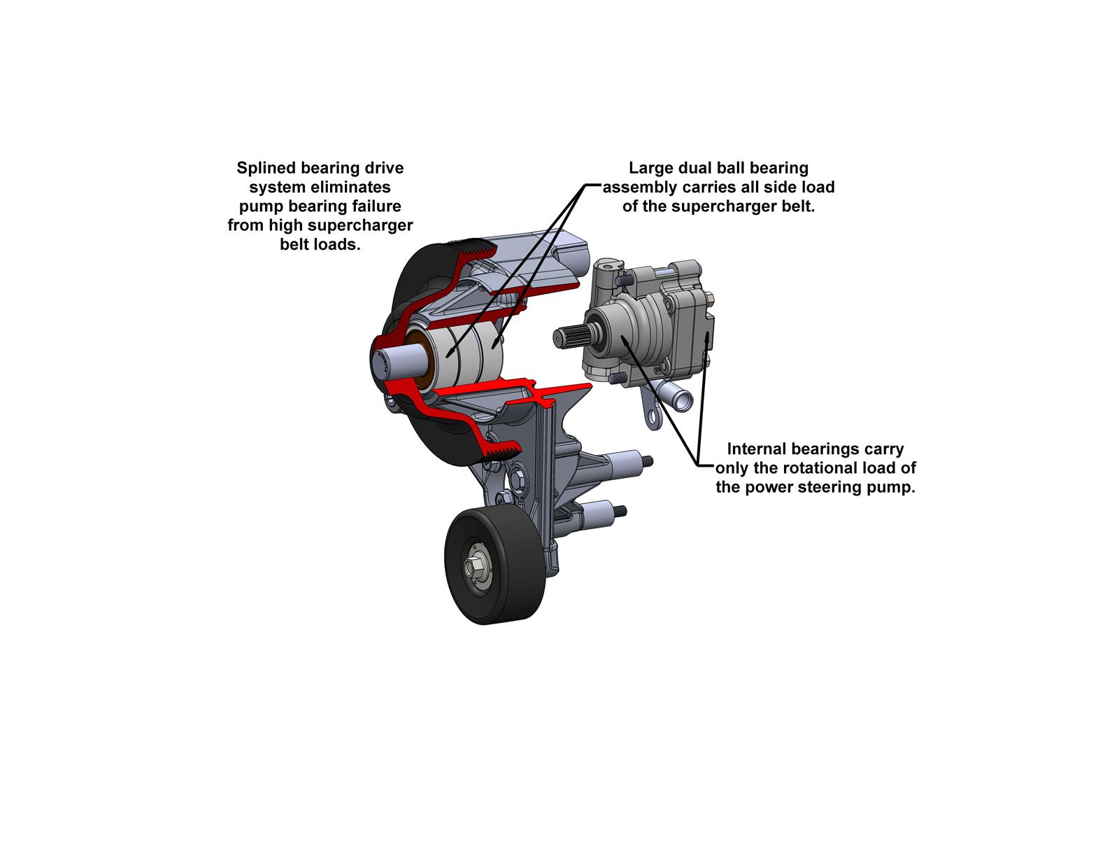 Holley Mid-Mount Complete Accessory Systems 20-221BK Drive Systems, LT Mid-Mount, Dry Sump, Serpentine, Alternator, Water Pump, Power Steering, A/C, Black Finish, Chevy, Gen V, 6.2L, Kit thumbnail 5