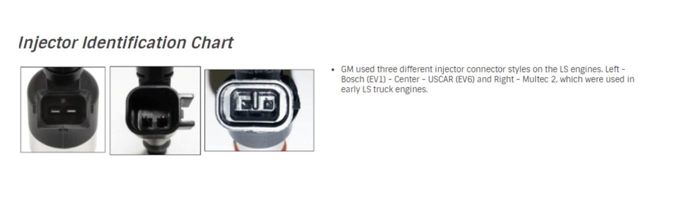 Holley Terminator X Engine Management Systems 550-905 Systems, X, Up to 8-Injectors, 8-Coil, Analog input, CANBUS, Sensors, Controller, Chevy, 4.8-6.2L, 4x Cam, 58x Crank, Kit thumbnail 8