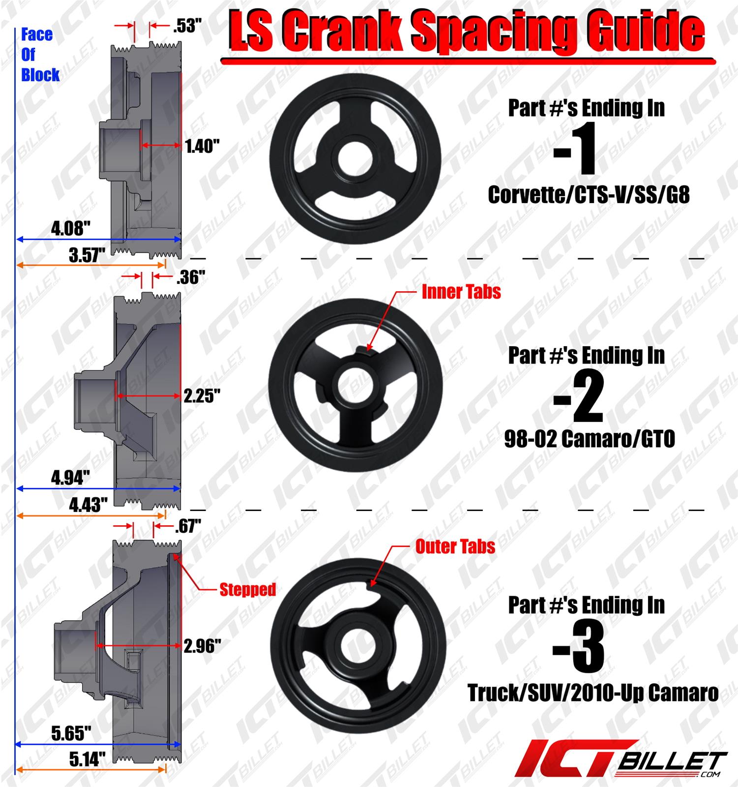 ICT Billet Alternator/Power Steering Bracket Kits 551498LS0-3 Alternator and Power Bracket, Aluminum, Turnbuckle Tensioner, LS3 Camaro and Truck Water Pumps, Kit thumbnail 9