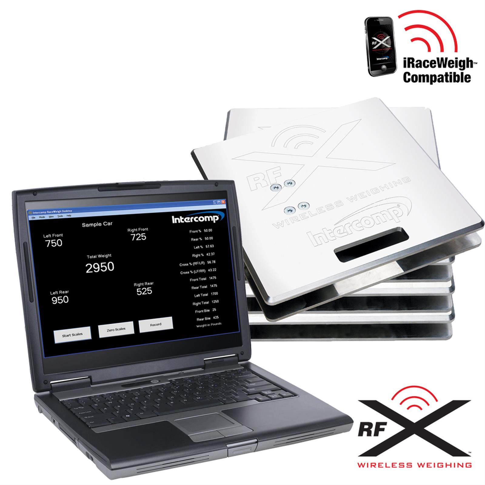 Racing Intercomp Racing Wireless | Summit Intercomp 170154-PC Systems Scale SW787RFX