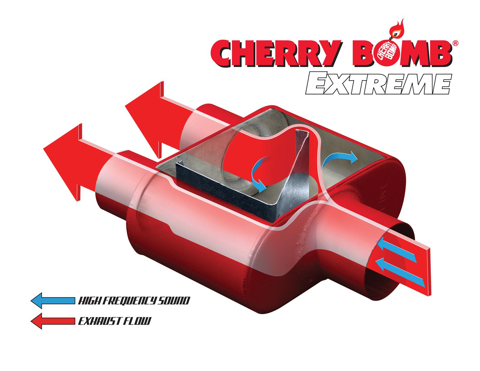 Cherry Bomb 7426 Cherry Bomb Extreme Mufflers Summit Racing