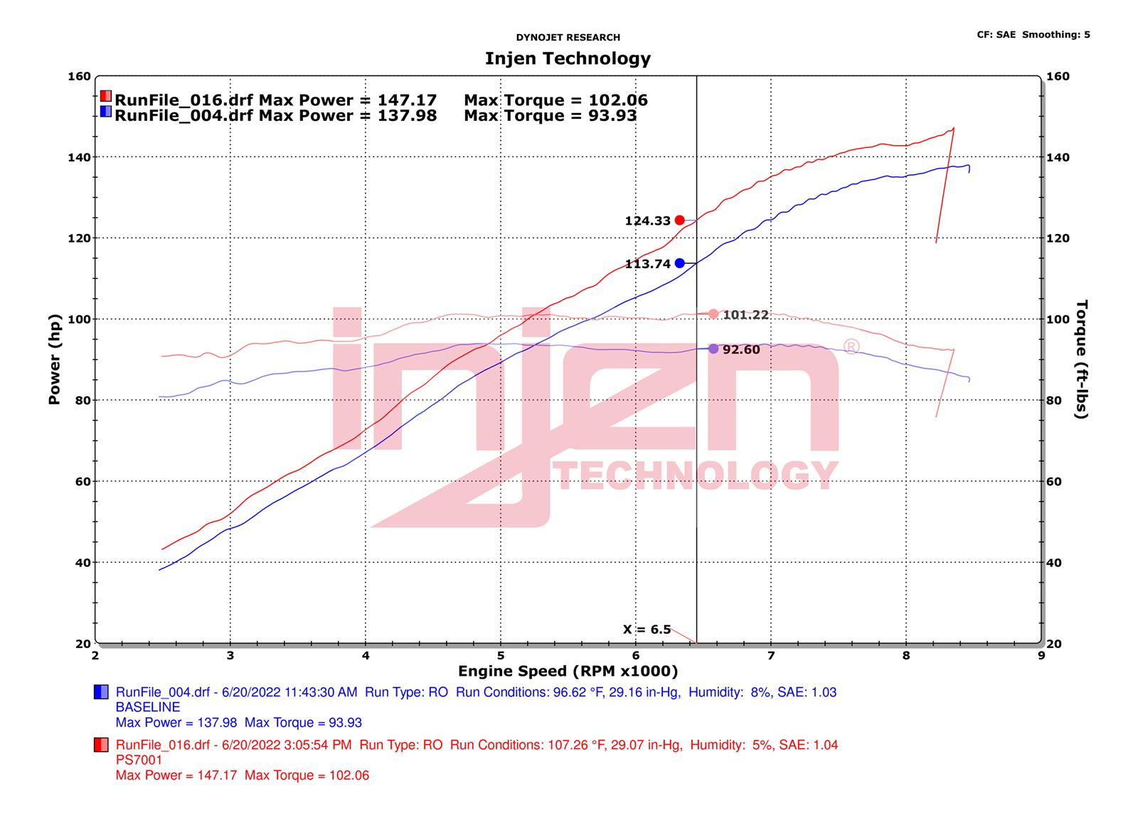 Injen 20-23 Polaris Slingshot L4-2.0L Polished Cold Air Intake thumbnail 7