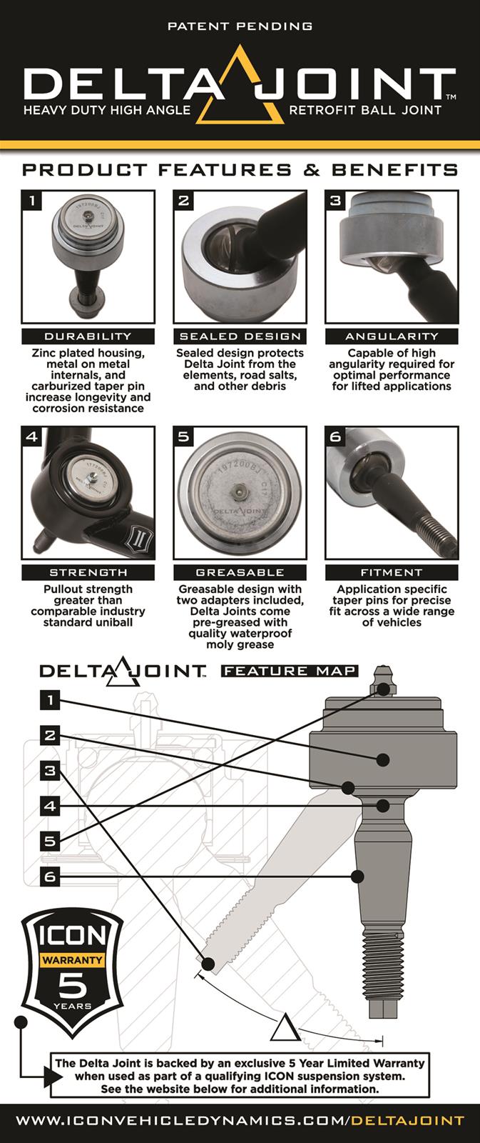 ICON 07-16 GM 1500 Delta Joint Kit (Small Taper Only) thumbnail 2