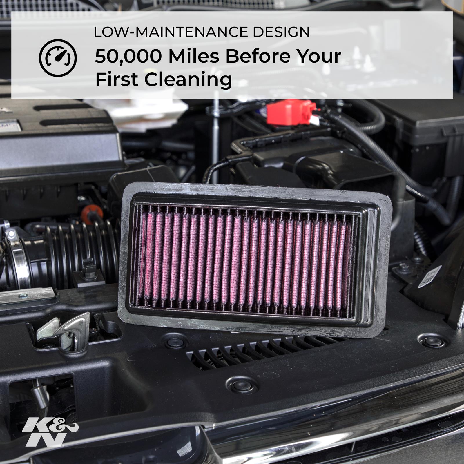 K&N 33-2525 K&N Washable Lifetime Performance Air Filters | Summit