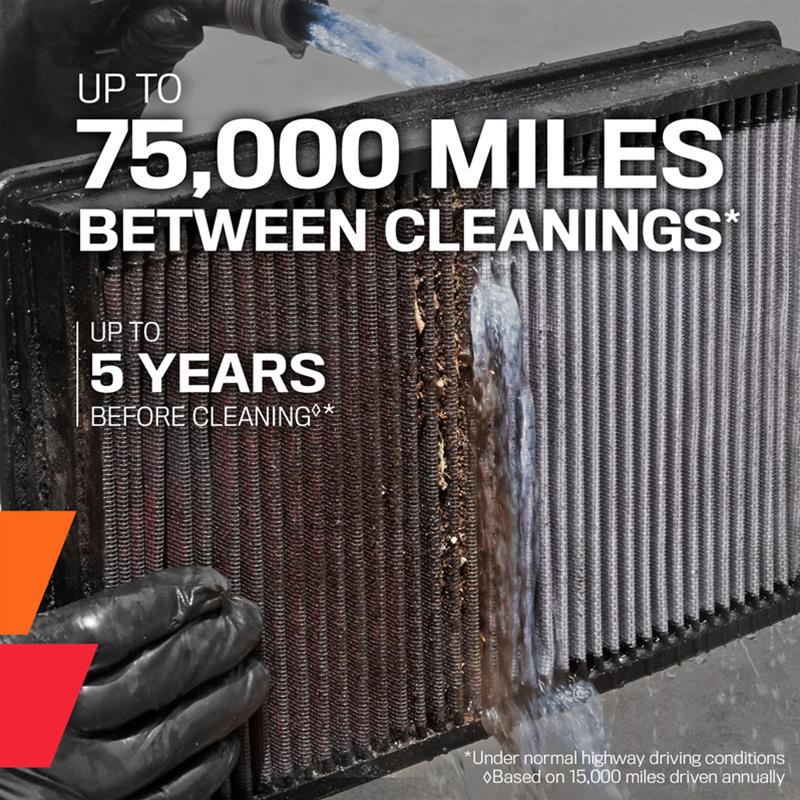 K&N 33-2395 K&N Washable Lifetime Performance Air Filters | Summit
