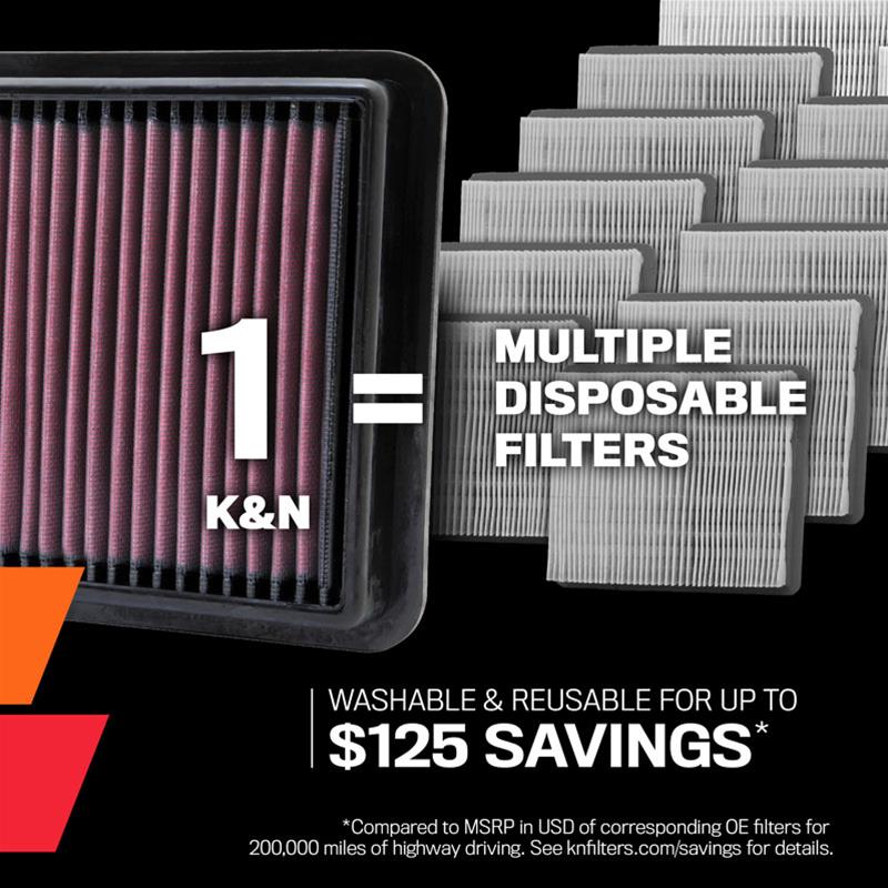 K&N 33-2247 K&N Washable Lifetime Performance Air Filters | Summit Racing