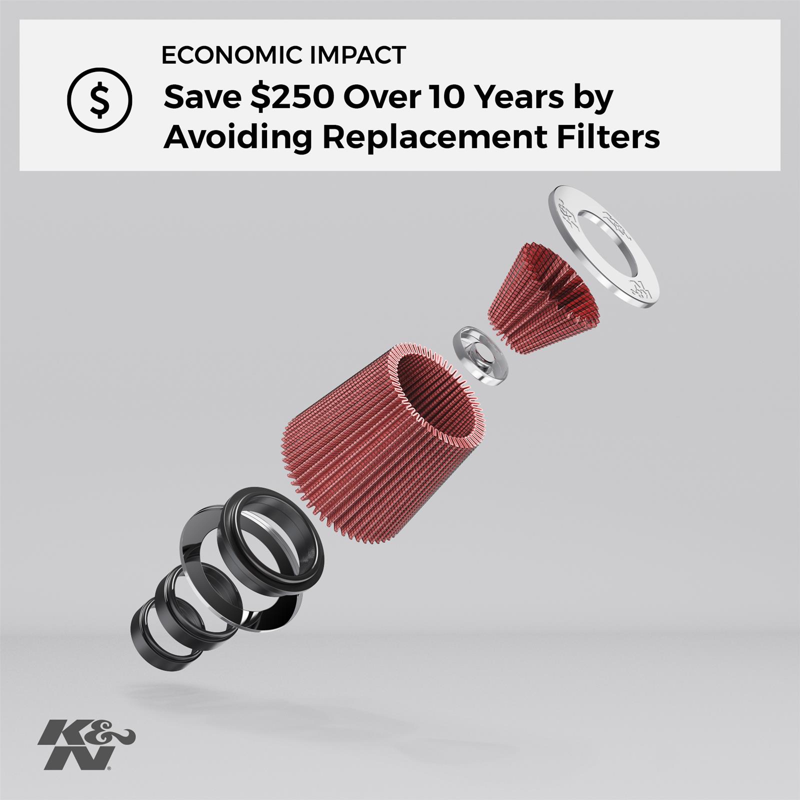 K&N E3551 K&N Washable Lifetime Performance Air Filters Summit Racing