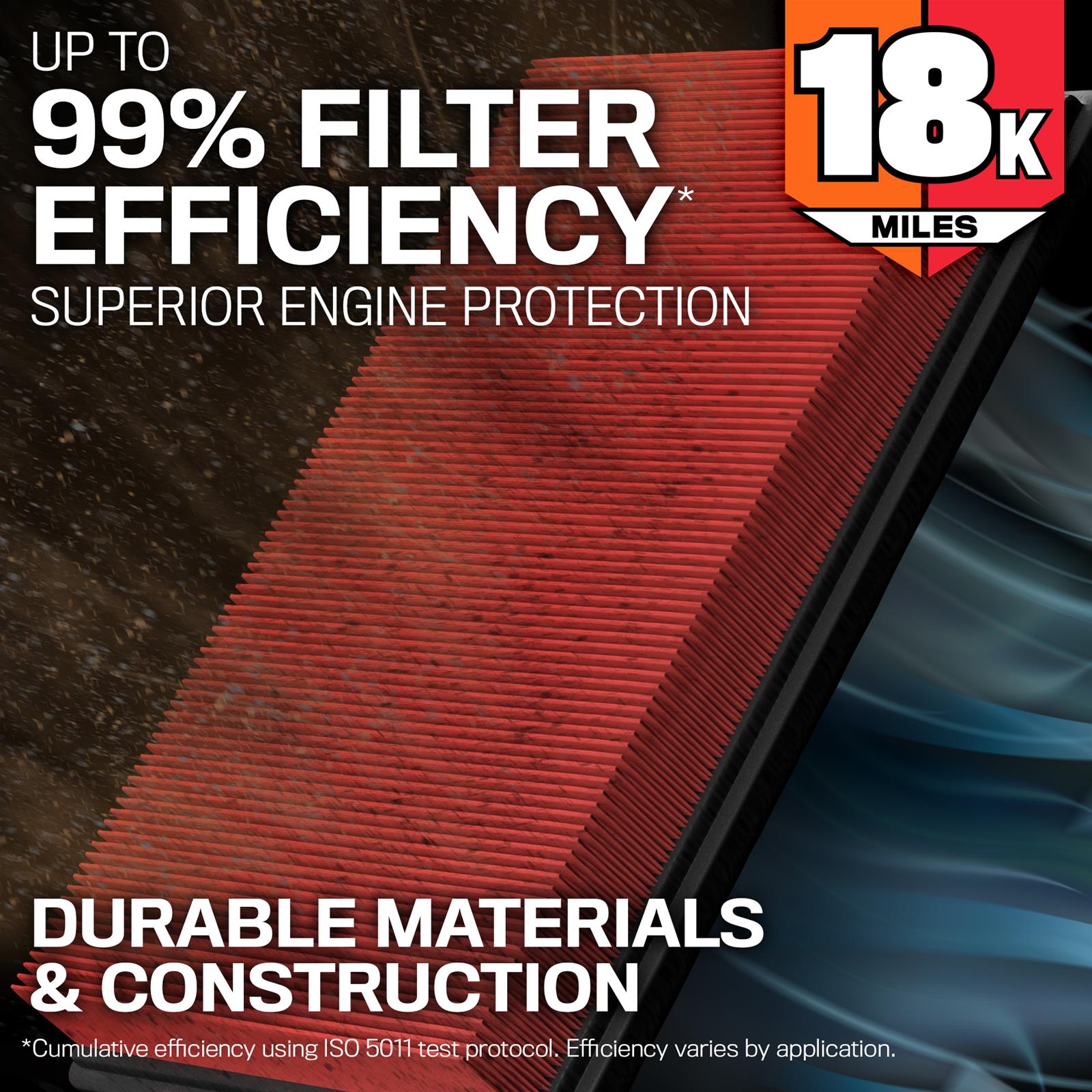 K&N KNA-2498 K&N Extended Life Air Filters | Summit Racing