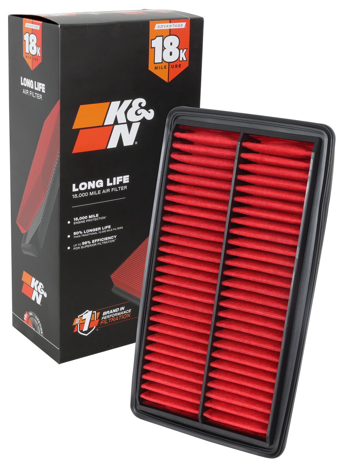 K&N KNA-5041 K&N Extended Life Air Filters | Summit Racing