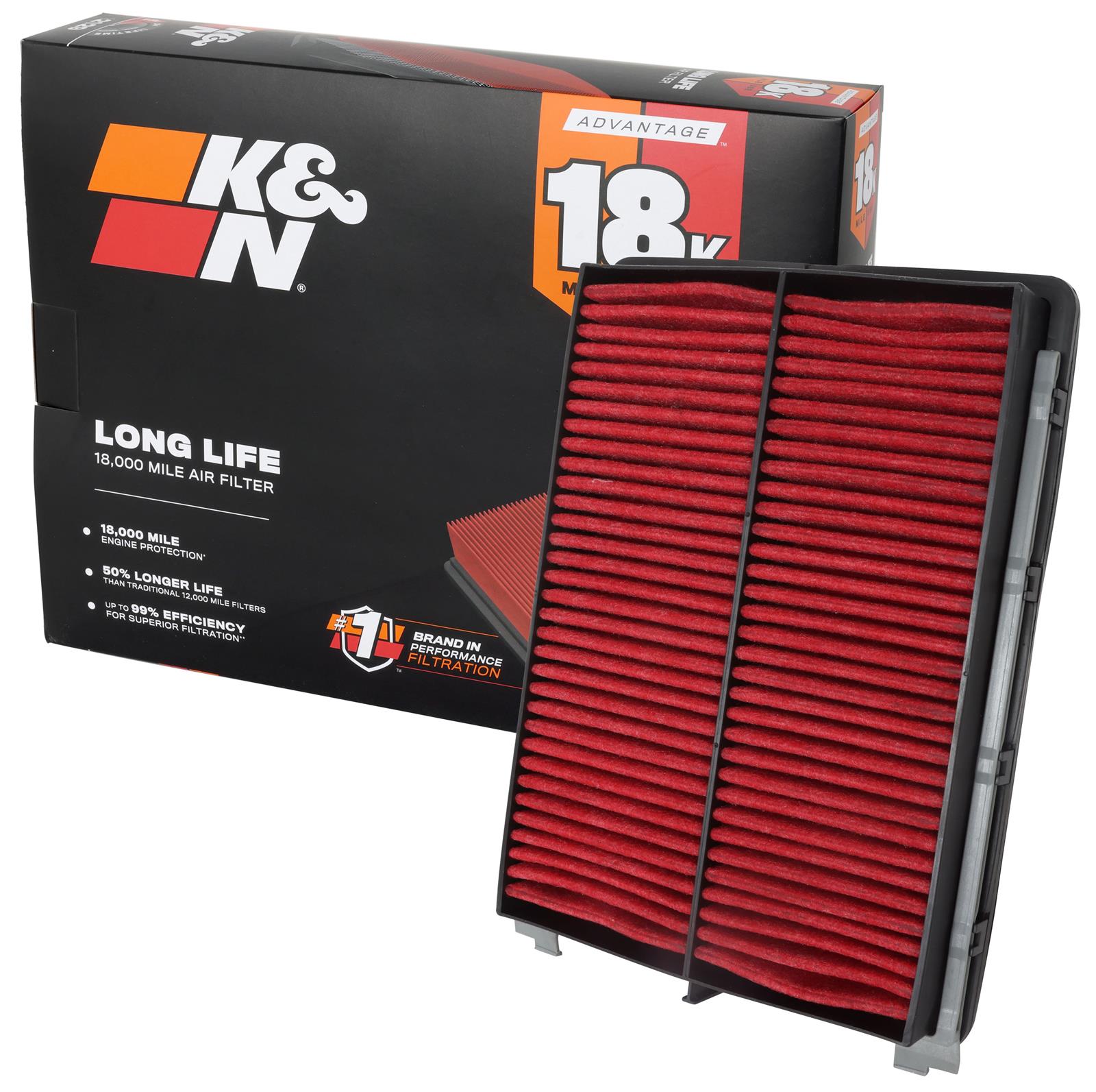 Knn Racing K&N KNA-5075 K&N Extended Life Air Filters | Summit Racing