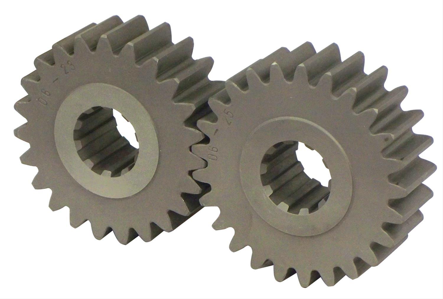 Keyser Manufacturing 100 807Q