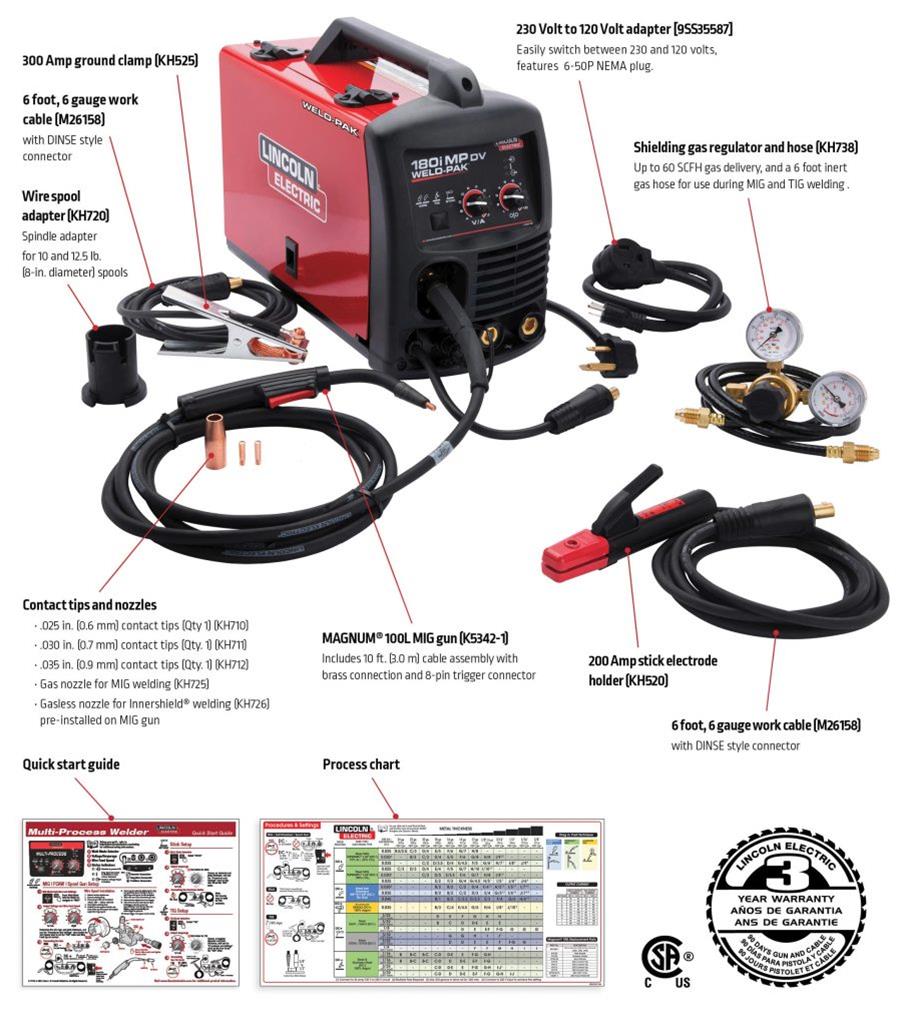 Lincoln weld pak 180 discount