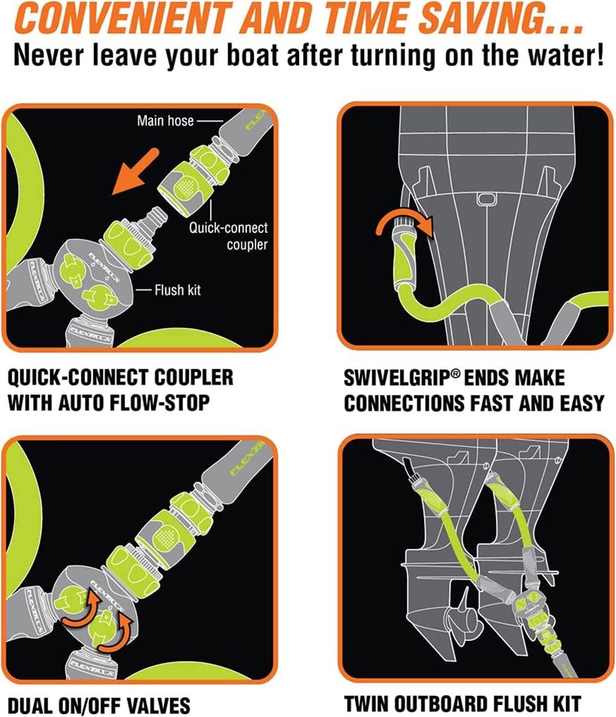 Flexzilla HFZGSK01 Flexzilla Marine Twin Outboard Flush Kits Summit Racing