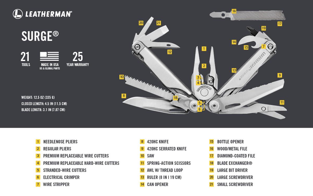 Leatherman 832460 Leatherman Surge MultiTools Summit Racing