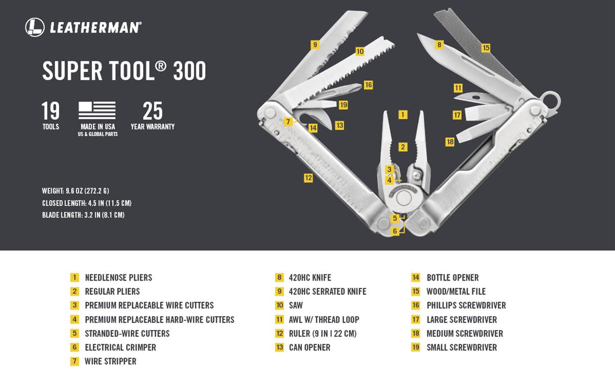 Leatherman 831180 Leatherman Super Tool 300 Multi-Tools | Summit