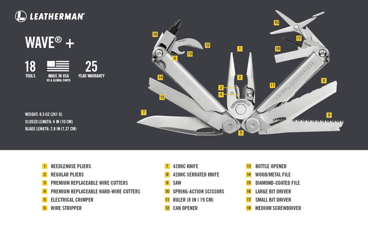 Leatherman 832695 Leatherman Wave + MultiTools Summit Racing