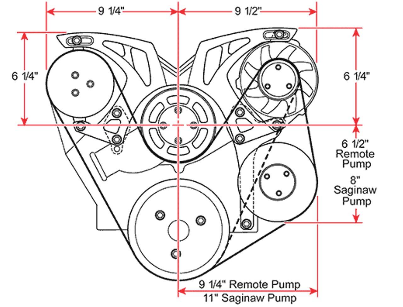 March Performance GM Serpentine Pulley Remote Type 2 Pump March Performance GM Serpentine Pulley Remote Type 2 Pump
