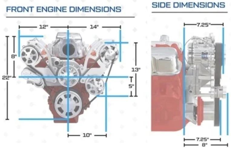 BluePrint Engines Accessory Drive Systems BPPLSFDACPS Pulley Kit, Serpentine, Aluminum, Polished, Type 2, Power Steering Pump, Alternator, Air Conditioning, Water Pump, Chevrolet, LS, Kit