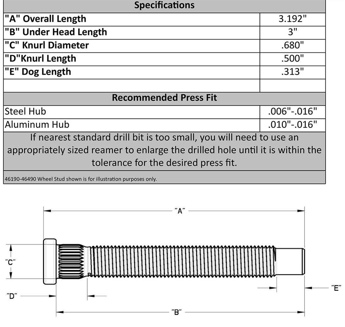 Moroso 46190 Moroso Wheel Studs | Summit Racing