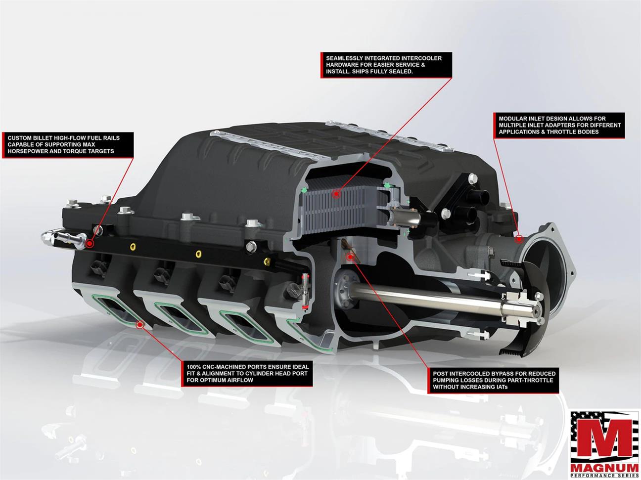 Magnuson Superchargers 05-26-62-157-BL Magnuson Supercharger Kits