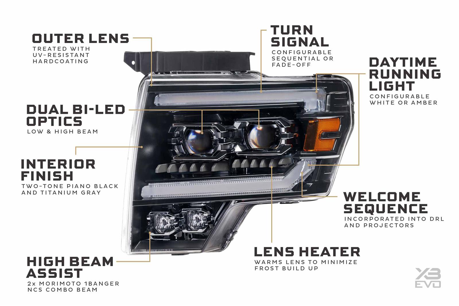 Morimoto LF2-506 Morimoto XB Evo LED Headlights | Summit Racing