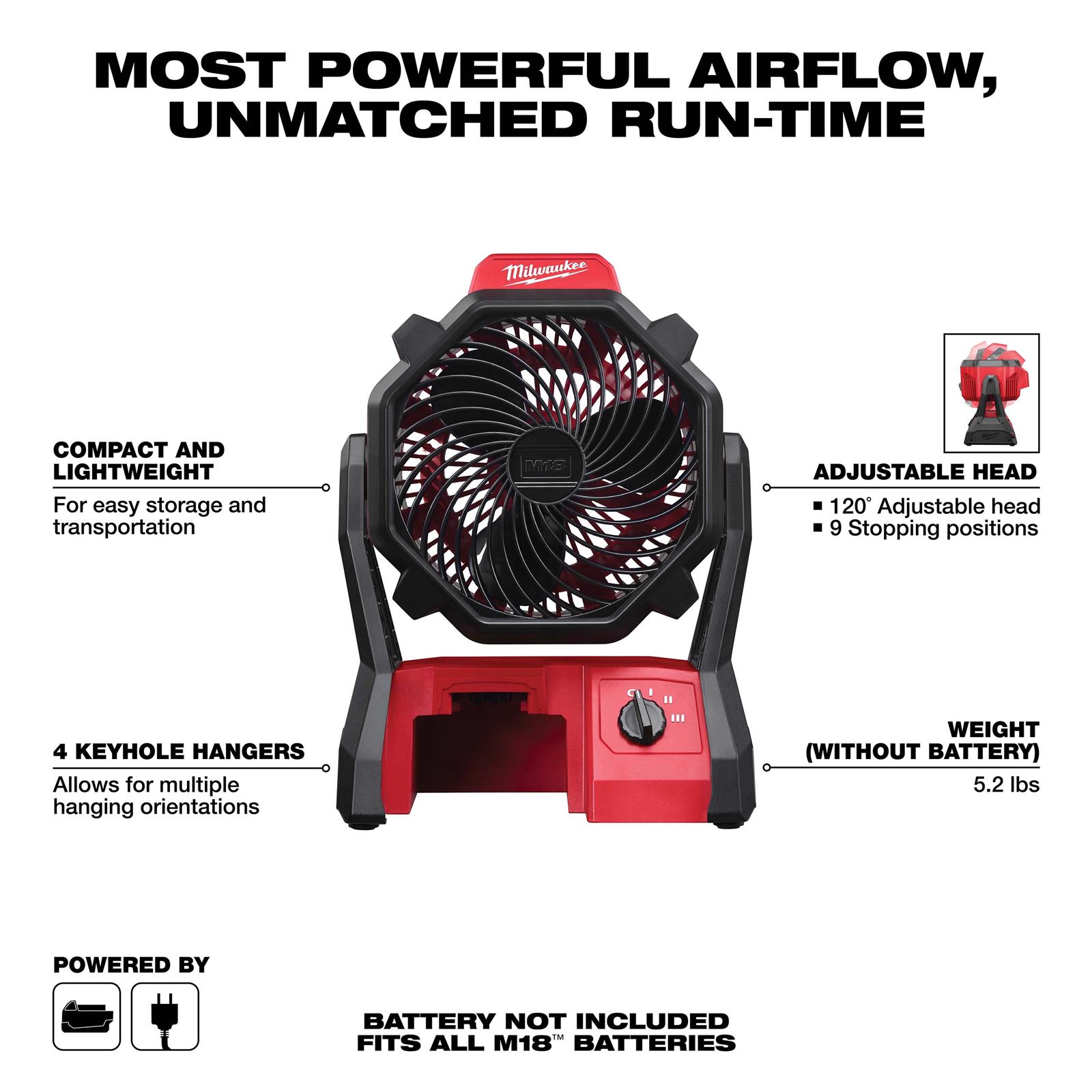 Milwaukee Tool 0886-20 Milwaukee M18 Jobsite Fans | Summit Racing