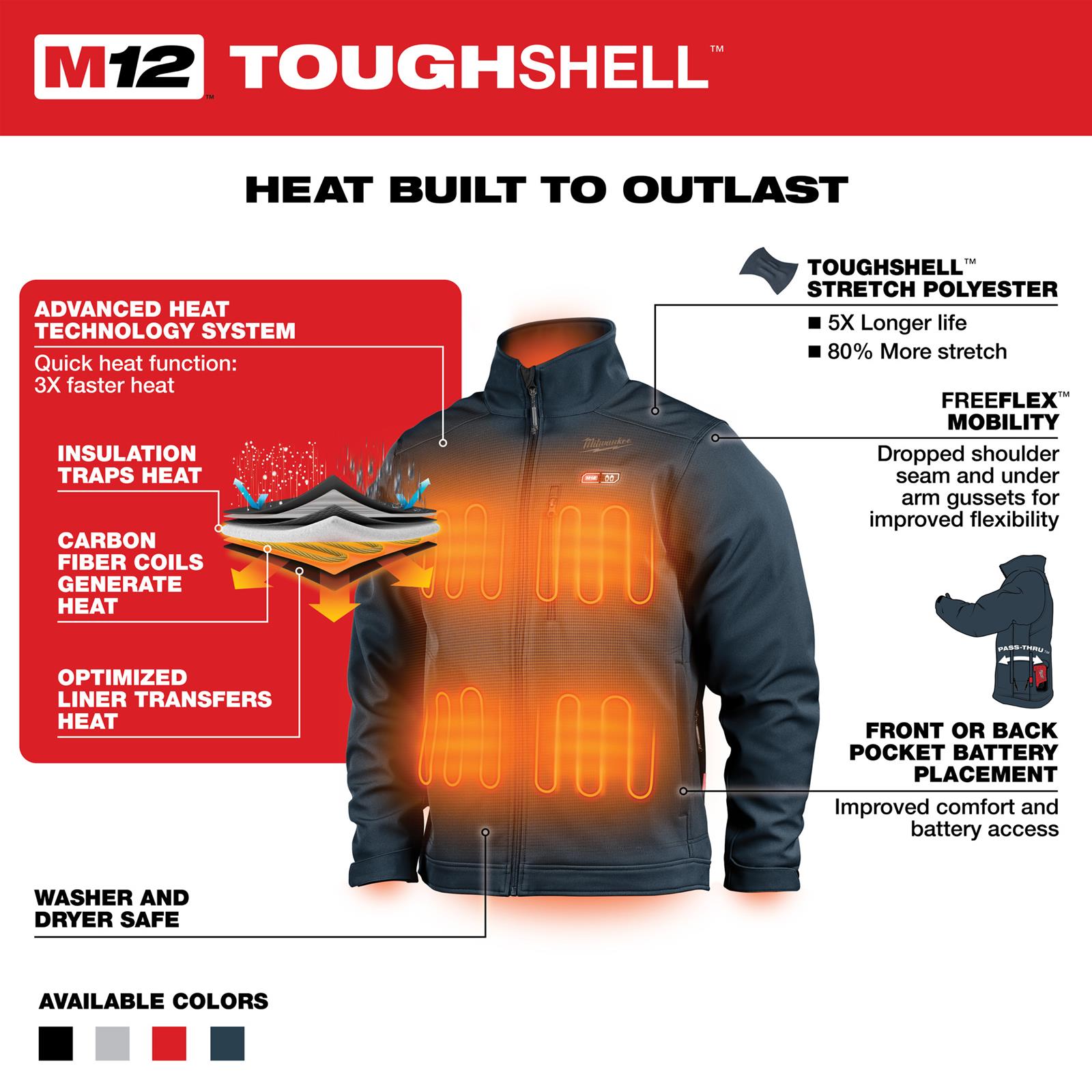Milwaukee Tool 204G21XL Milwaukee M12 Heated TOUGHSHELL Jackets Summit Racing