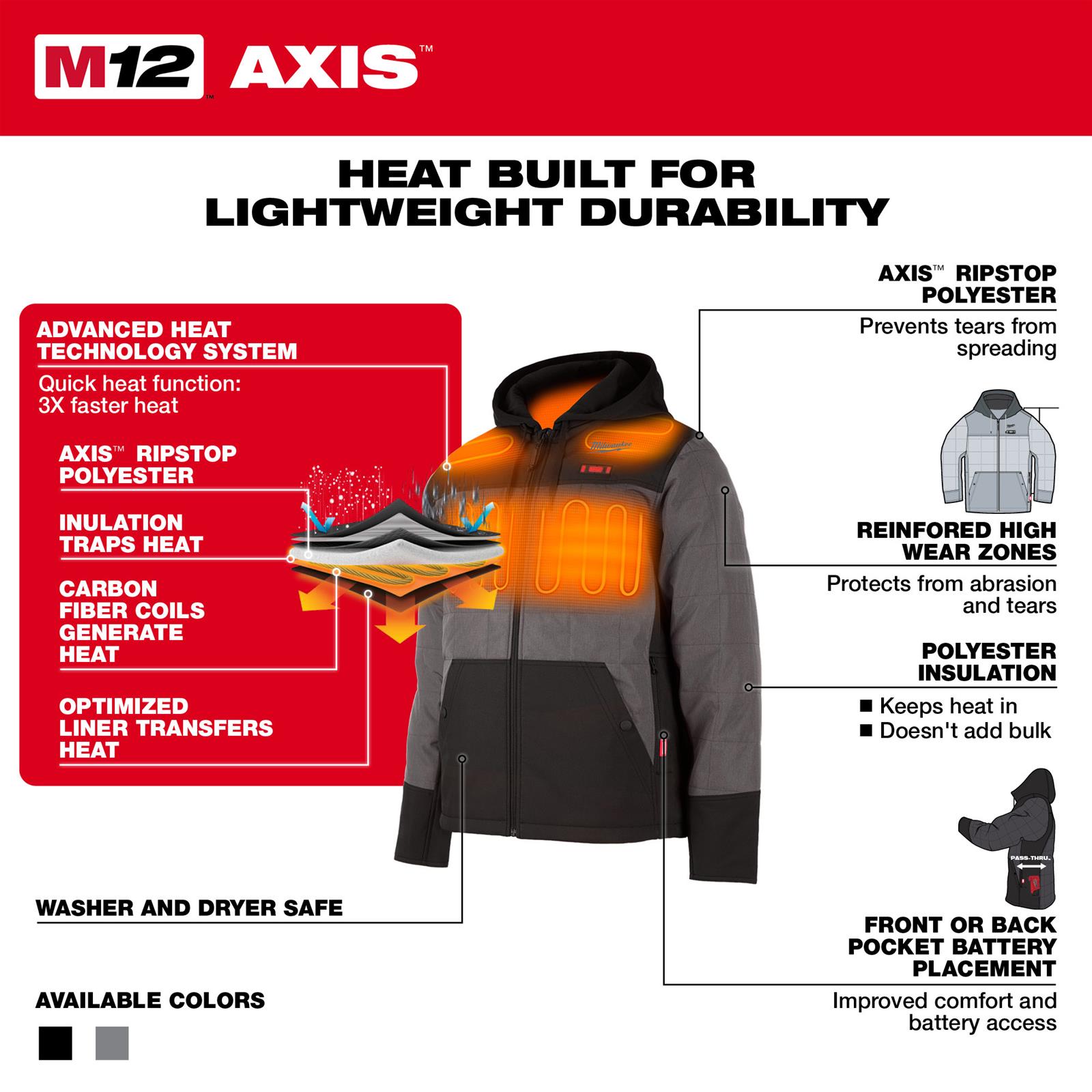 Milwaukee Tool 205B-212X Milwaukee M12 Heated AXIS Hooded Jackets
