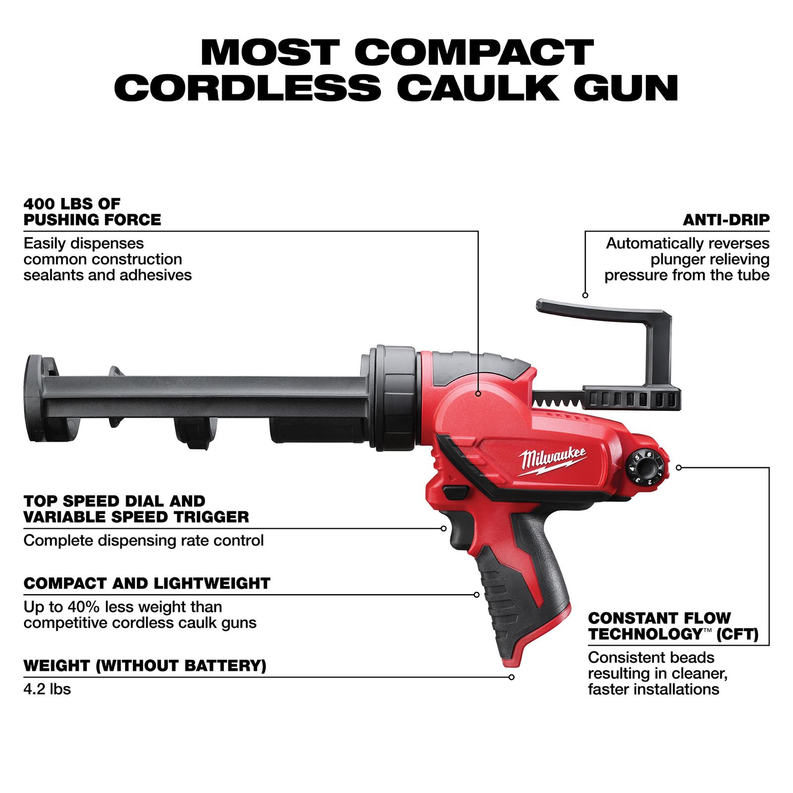 Milwaukee Tool 244120 Milwaukee M12 Caulk and Adhesive Guns Summit