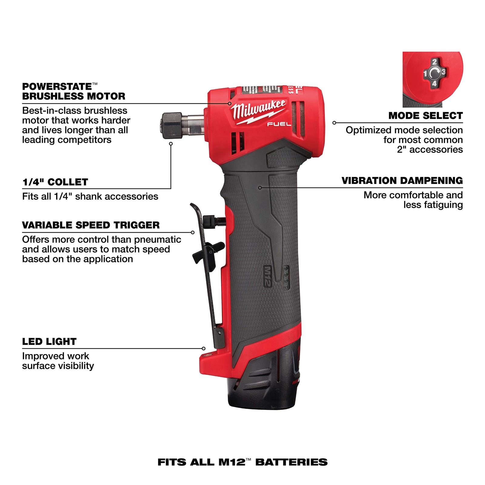 Milwaukee Right Angle Die Grinder Review at Dennis Dutcher blog