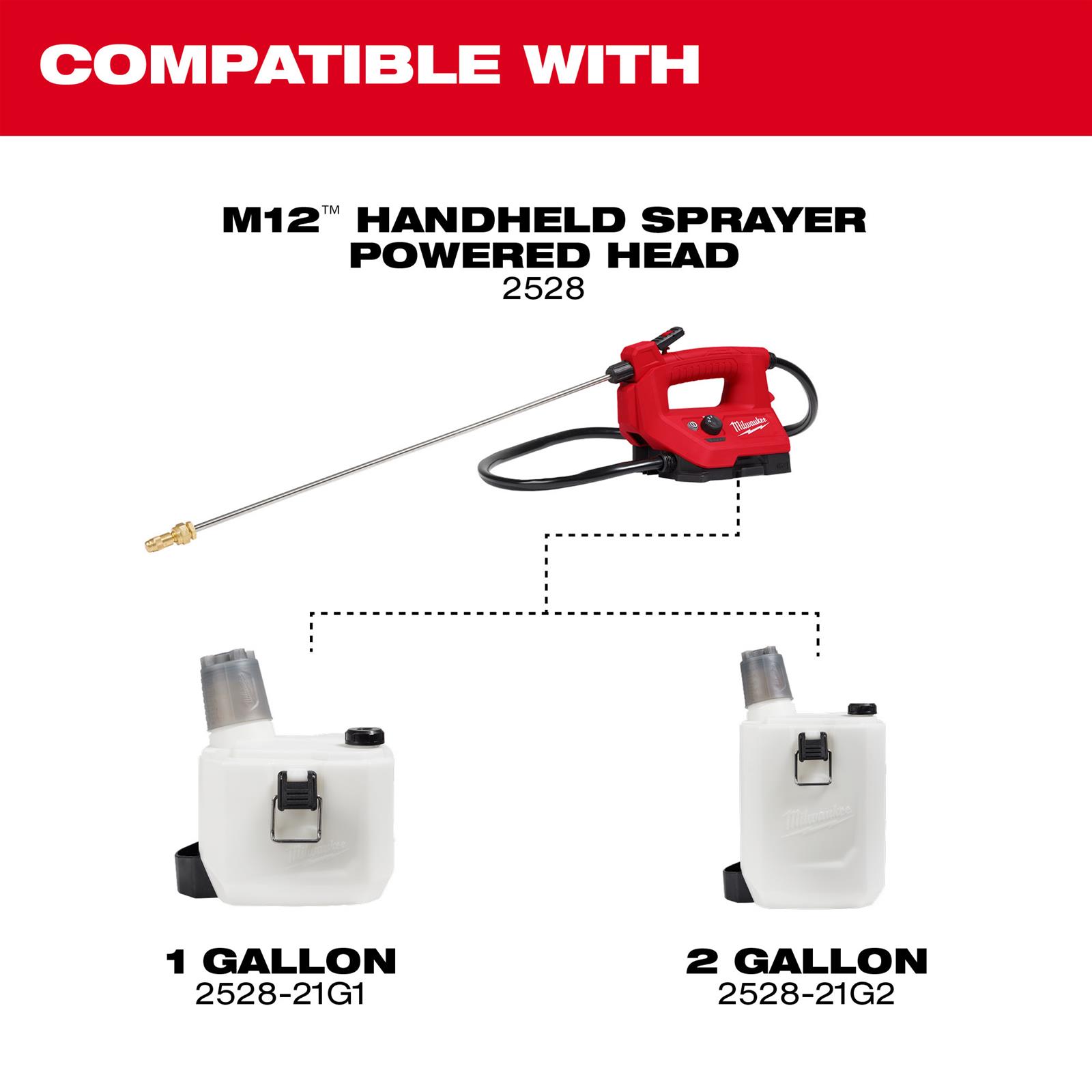 Milwaukee Tool 252821G2 Milwaukee M12 Handheld Sprayer Kits Summit