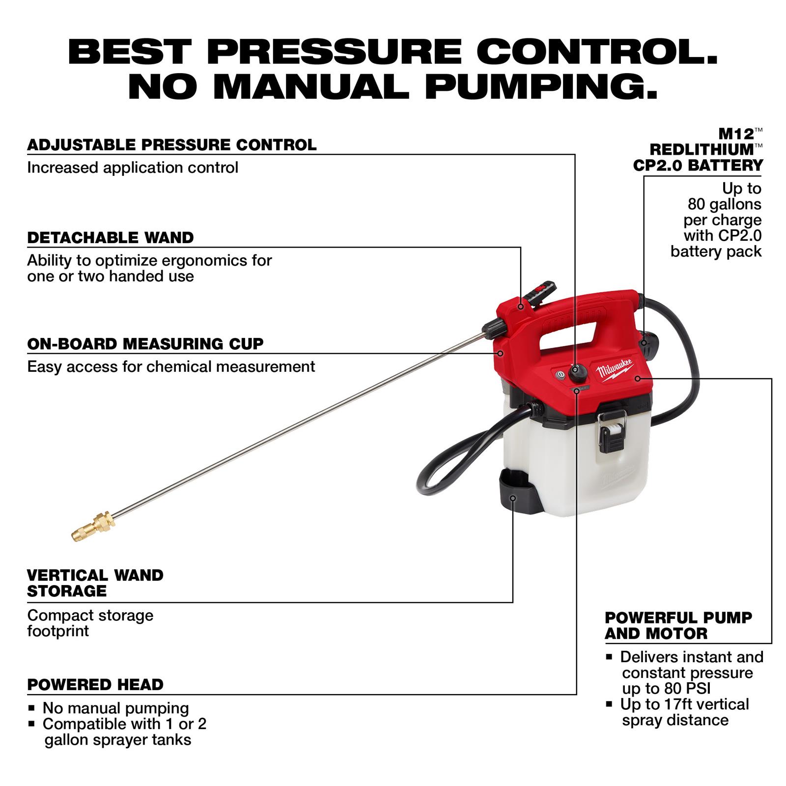 Milwaukee Tool 252821G1 Milwaukee M12 Handheld Sprayer Kits Summit