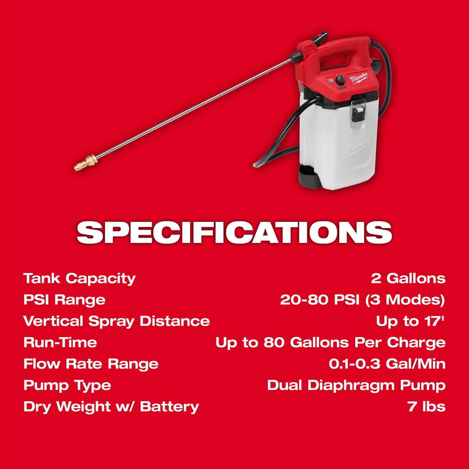 Milwaukee Tool 2528 21G2 Milwaukee M12 Handheld Sprayer Kits Summit